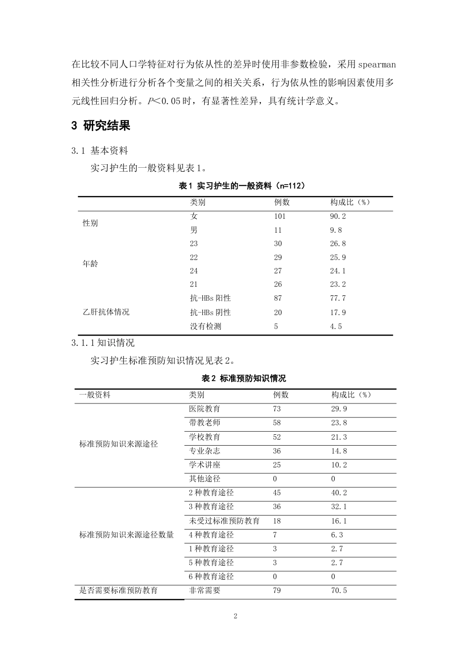 22年WP 本科实习护生依从标准预防的认知现况分析-约9134字符.docx_第2页