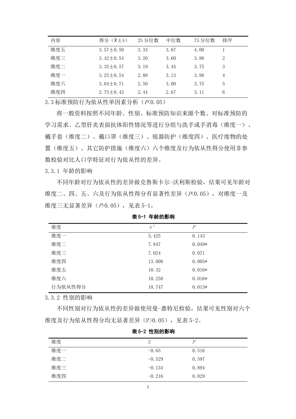 22年WP 本科实习护生依从标准预防的认知现况分析-约9134字符.docx_第5页