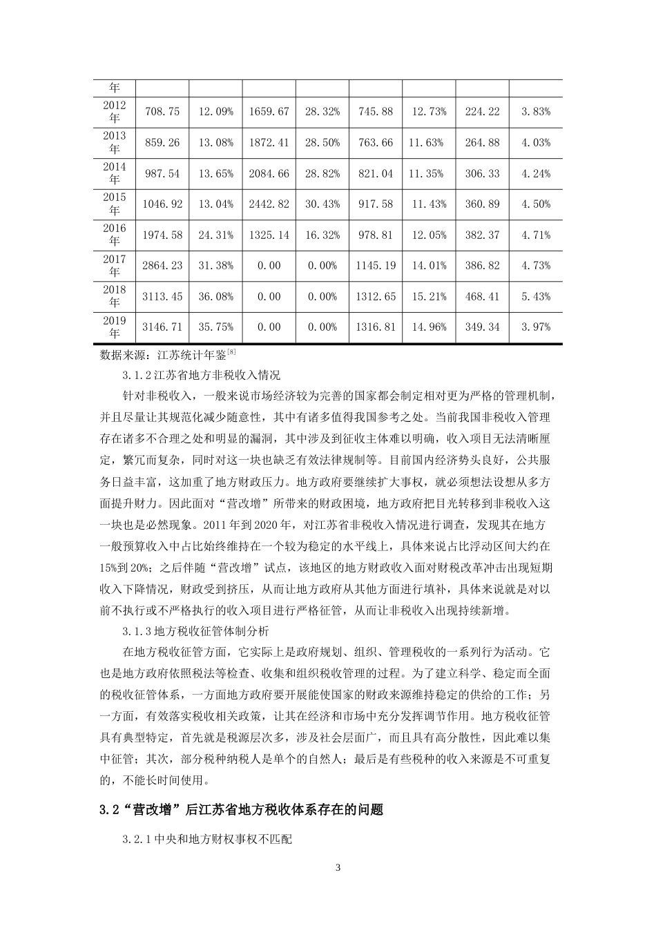 22年WP终稿 1_完善地方税收体系研究——以江苏省地税局为例-约7464字符.docx_第5页