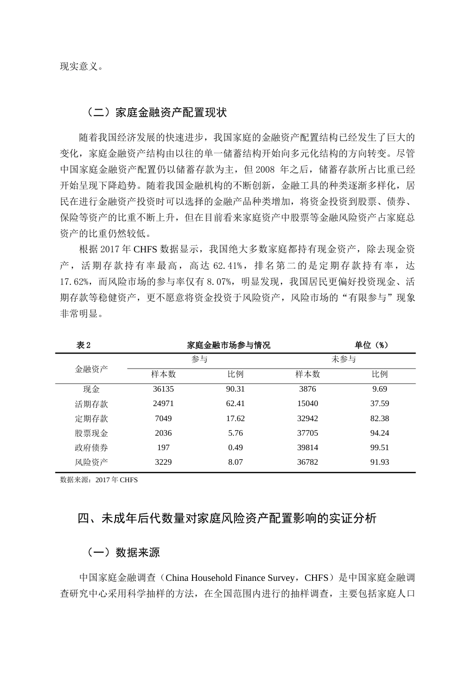 22年WP终稿 未成年后代数量对家庭金融资产配置影响的实证分析-约12461字符.docx_第5页