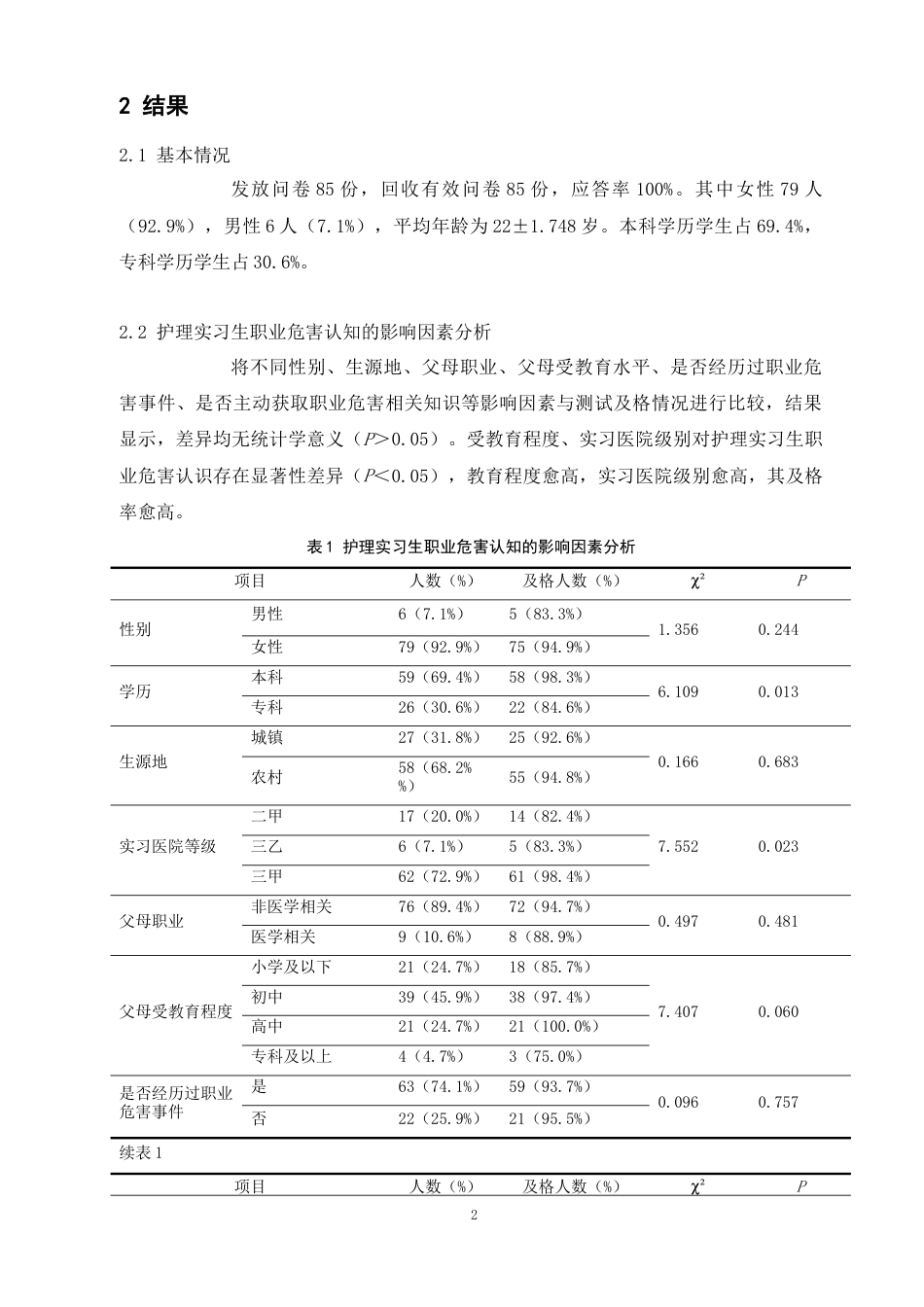 22年WP 实习护生职业防护的现况调查与对策研究-约10427字符.docx_第5页