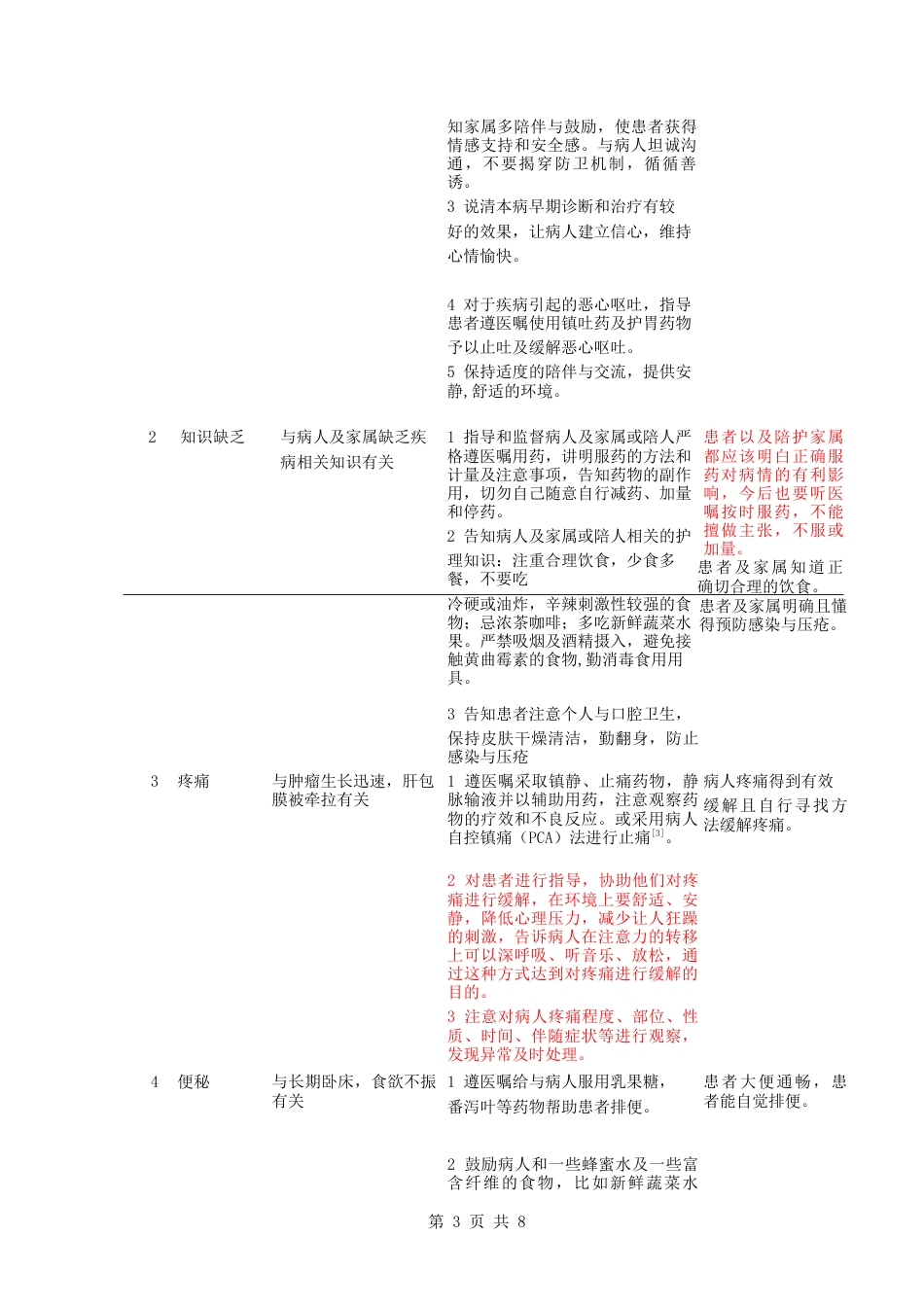 22年WP 1例原发性肝癌合并腹水患者的护理-约9029字符.docx_第3页
