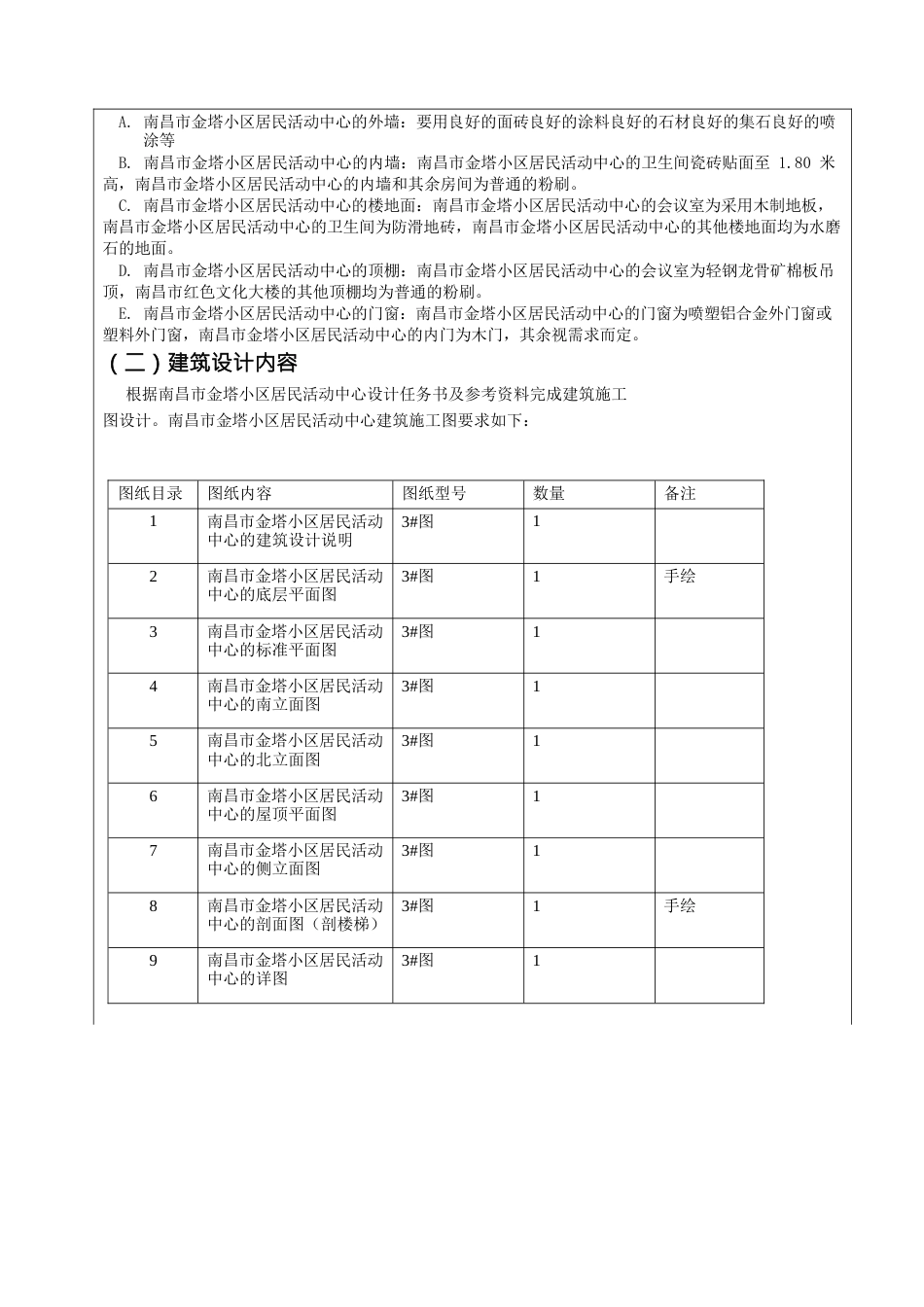 22年WP 南昌市金塔小区居民活动中心毕业设计-约12821字符.docx_第4页