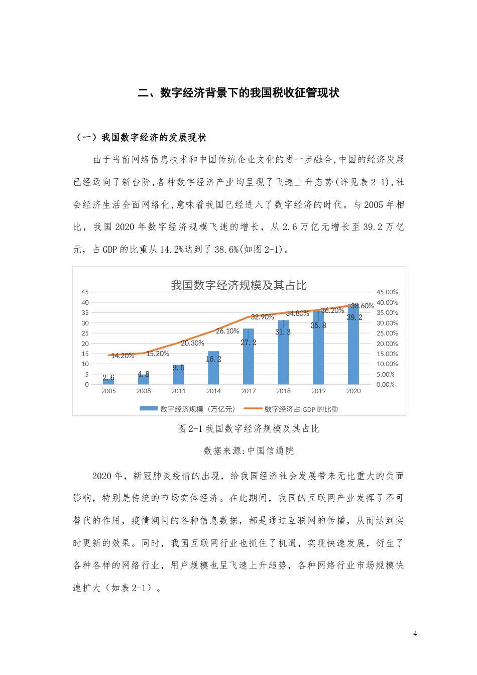 22年WP 数字经济背景下税收征管的挑战及其完善-约11193字符.docx_第4页