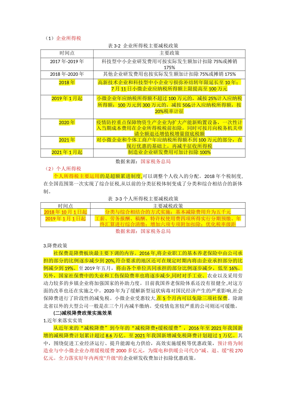 22年WP 减税降费对企业效益的影响研究-约12271字符.docx_第4页
