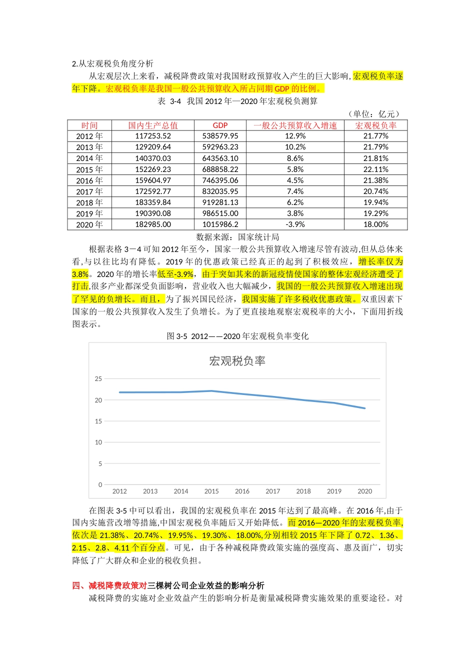 22年WP 减税降费对企业效益的影响研究-约12271字符.docx_第5页