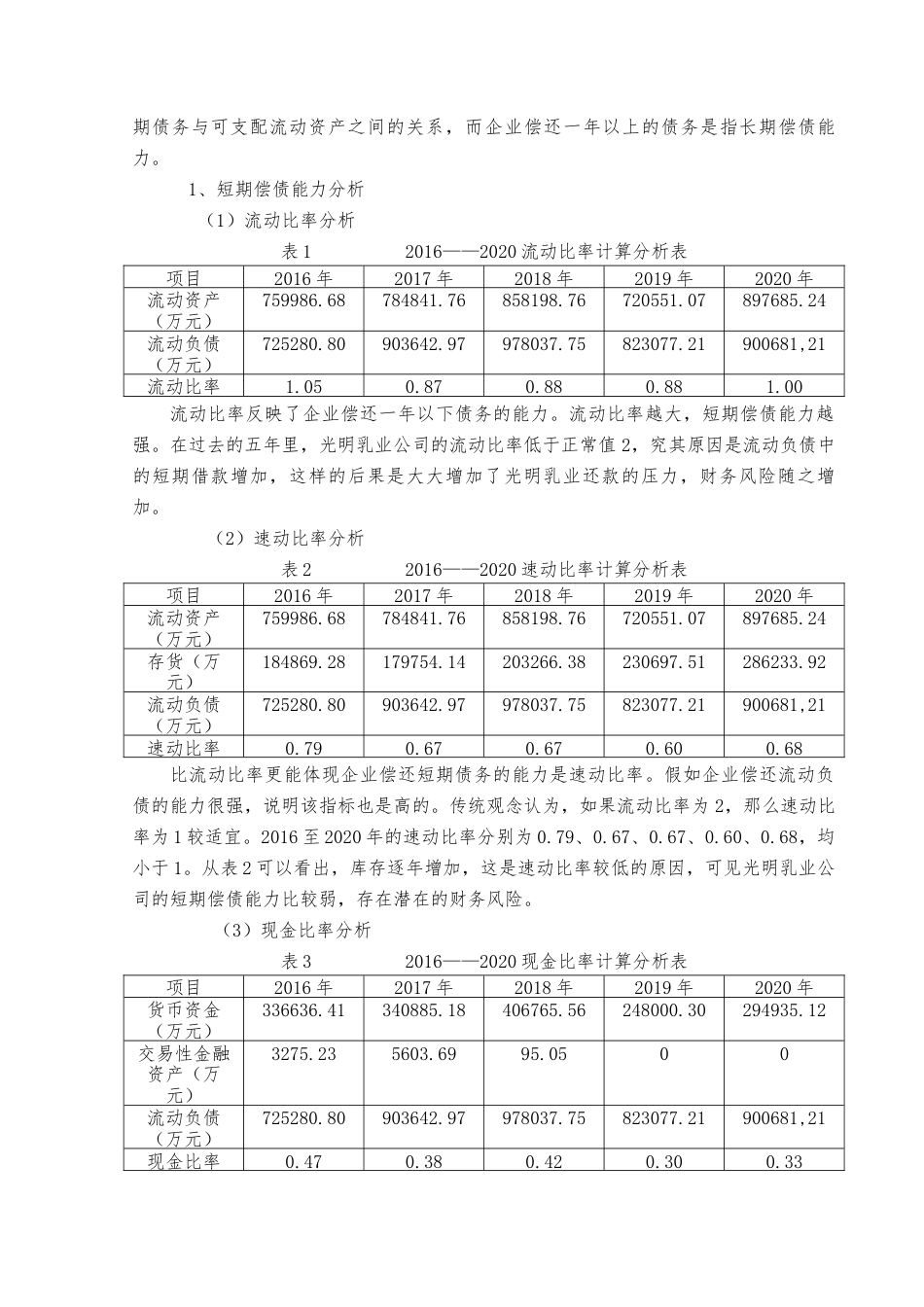 22年WP 光明乳业财务报表分析-约8006字符.docx_第5页