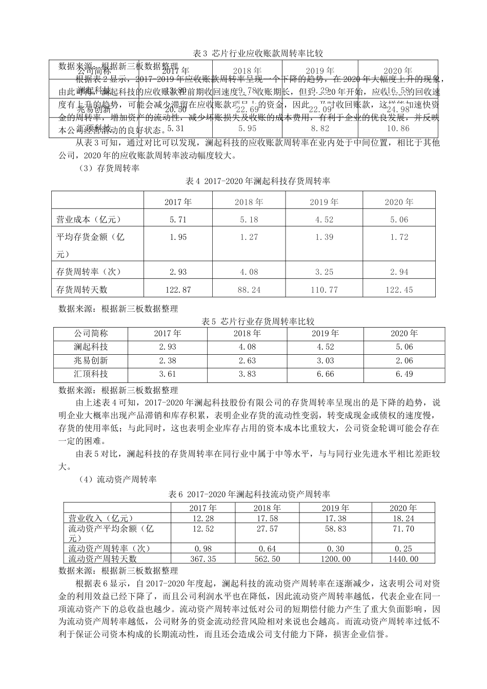 22年WP 中小企业营运能力提升的路径选择分析 ——基于澜起科技股份有限公司的分析-约9880字符.docx_第4页