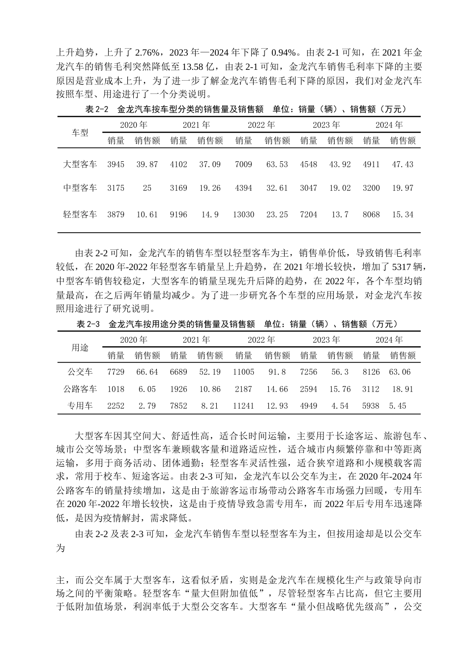 25年查重低 金龙汽车盈利能力问题研究.doc_第7页