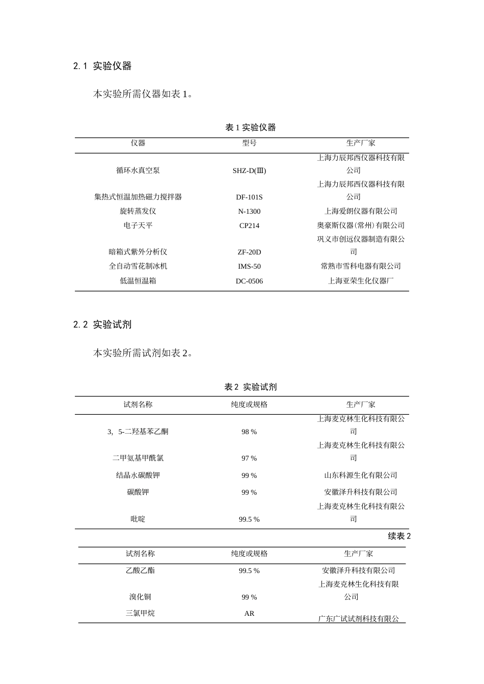 25年查重低 班布特罗类似物的制备---3-溴-4-氟类似物.docx_第7页