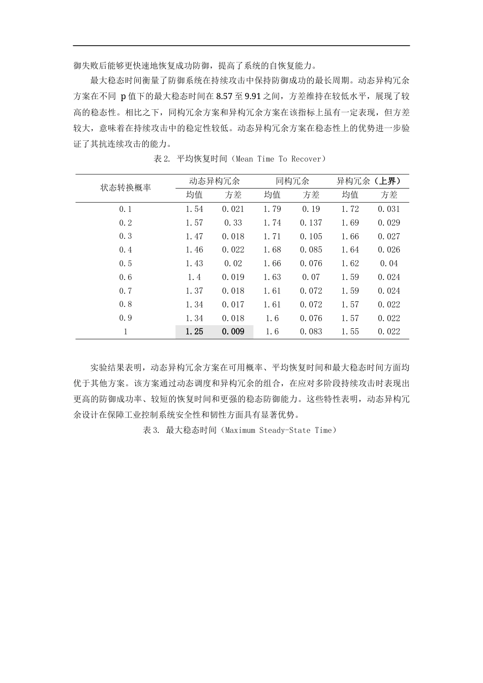 2025赛题论文 基于博弈的工控系统的广义功能安全保障架构设计 -约8092字符.docx_第8页