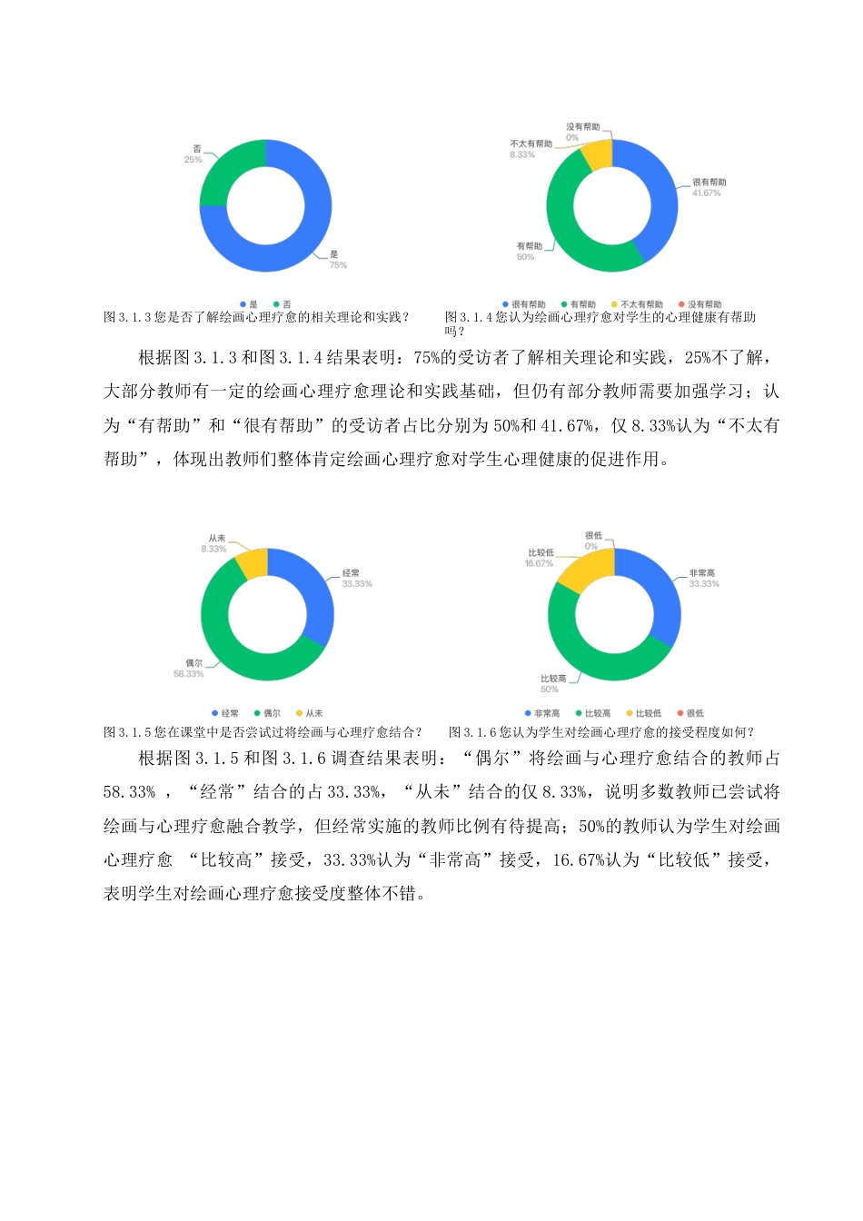 25年查重低 初中美术课堂中绘画心理疗愈实践探究——以《画自己》一课为例.doc_第10页