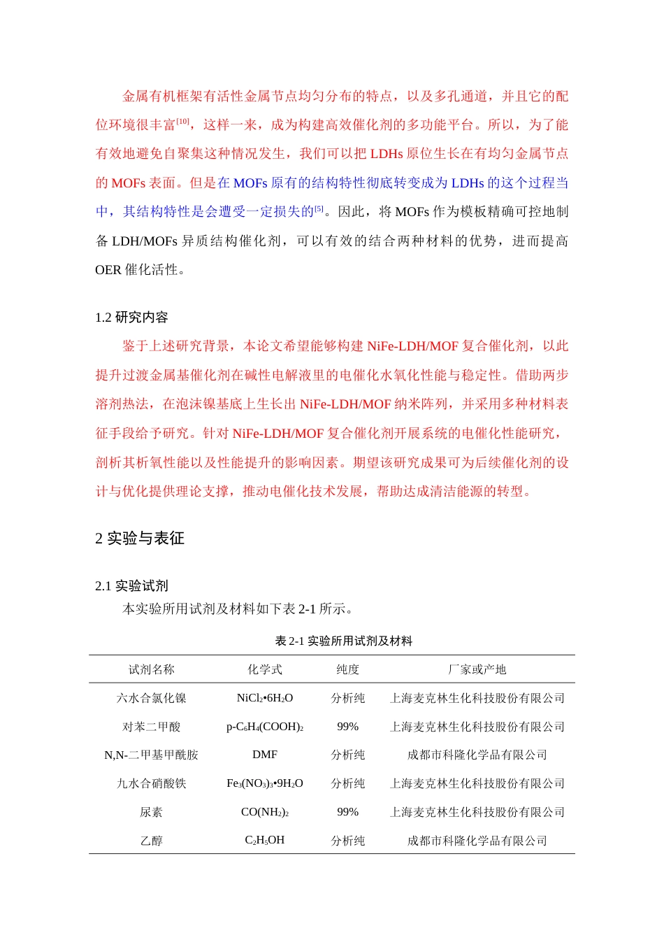 25年查重低 NiFe-LDH-MOF复合催化剂的构筑及其电催化水分解析氧性能研究.docx_第4页