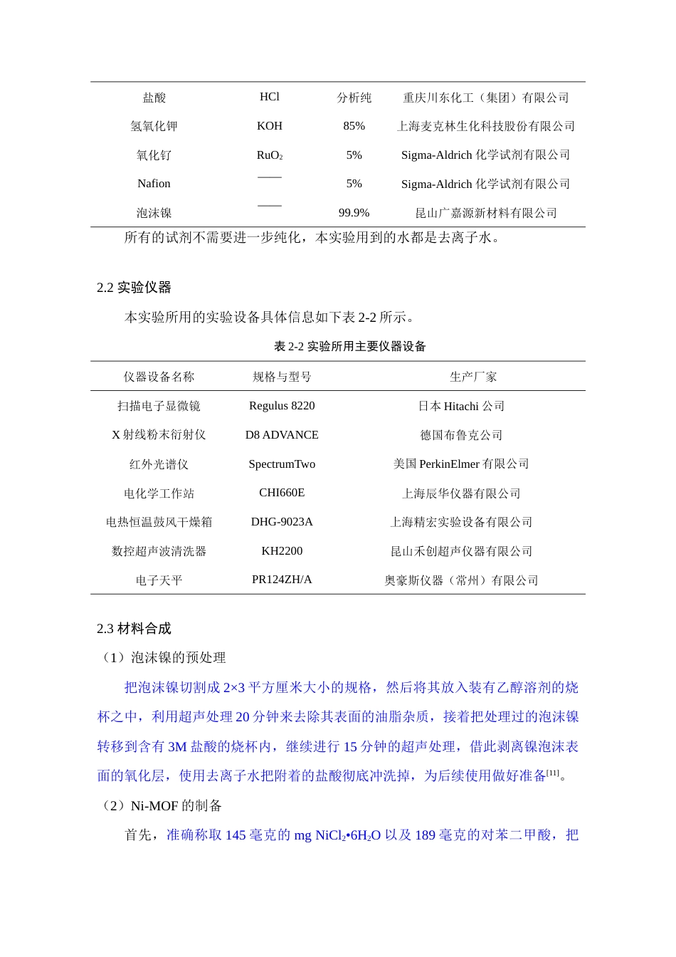 25年查重低 NiFe-LDH-MOF复合催化剂的构筑及其电催化水分解析氧性能研究.docx_第5页
