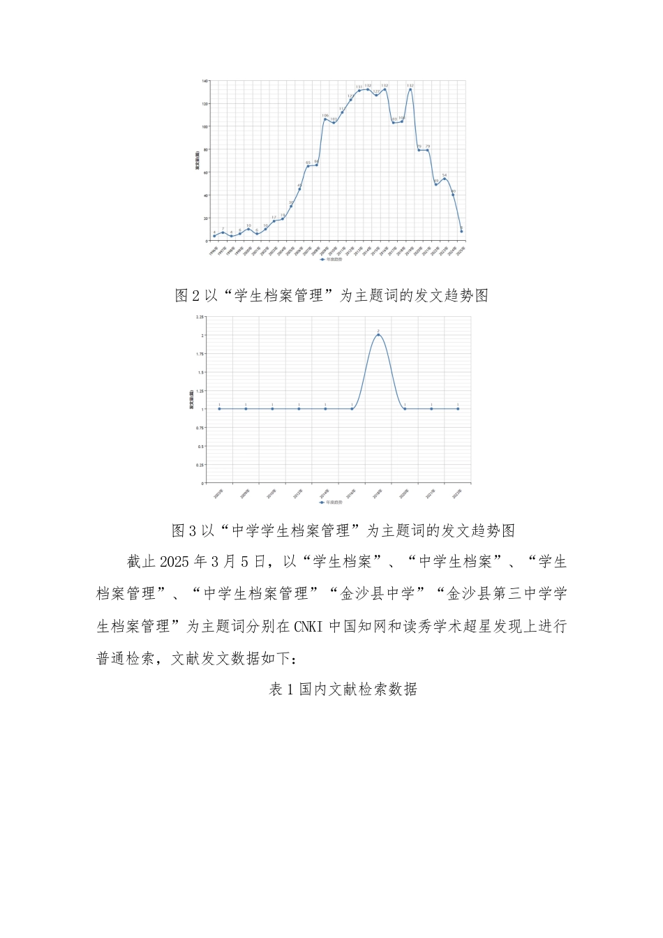 25年查重低 金沙县第三中学学生档案管理现状研究.docx_第7页