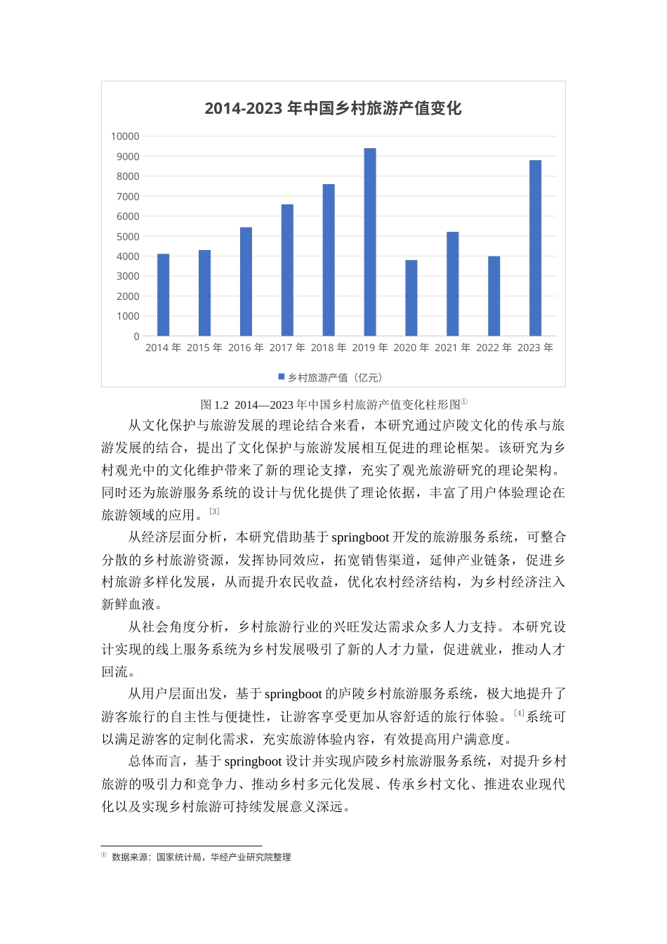 25年查重低 基于springboot的庐陵乡村旅游服务系统的设计与实现.docx_第7页