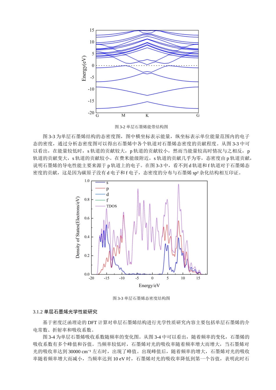25年查重低 基于石墨烯层状结构的电子和光学性质的密度泛函理论研究.docx_第7页