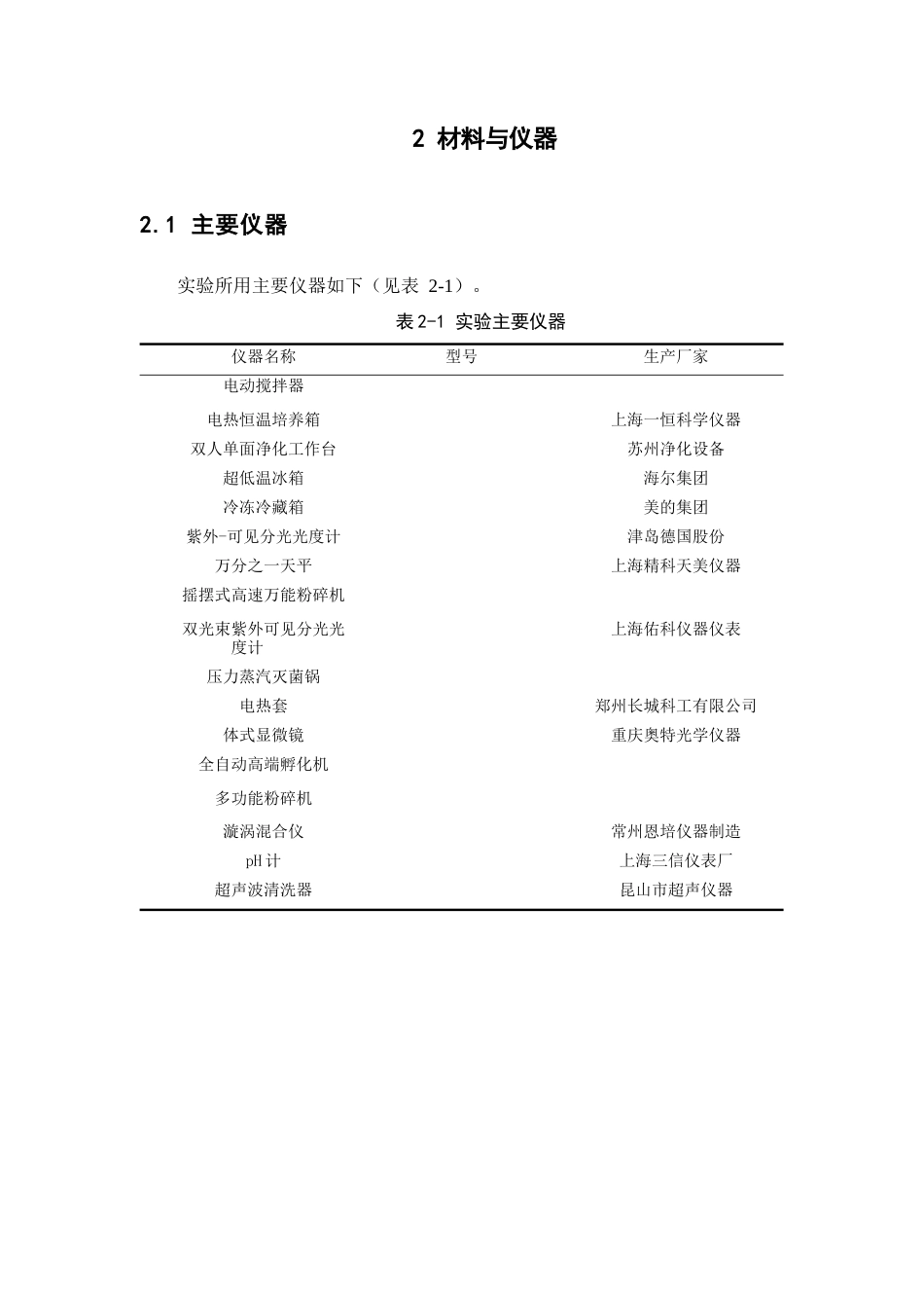 25年查重低 基于DEET和挥发油双效驱蚊凝胶剂的研制.docx_第5页