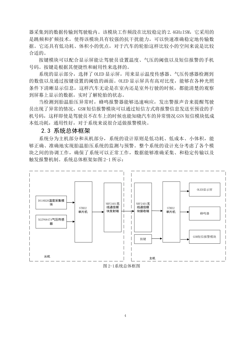 25年查重低 汽车胎温胎压监测系统.docx_第6页