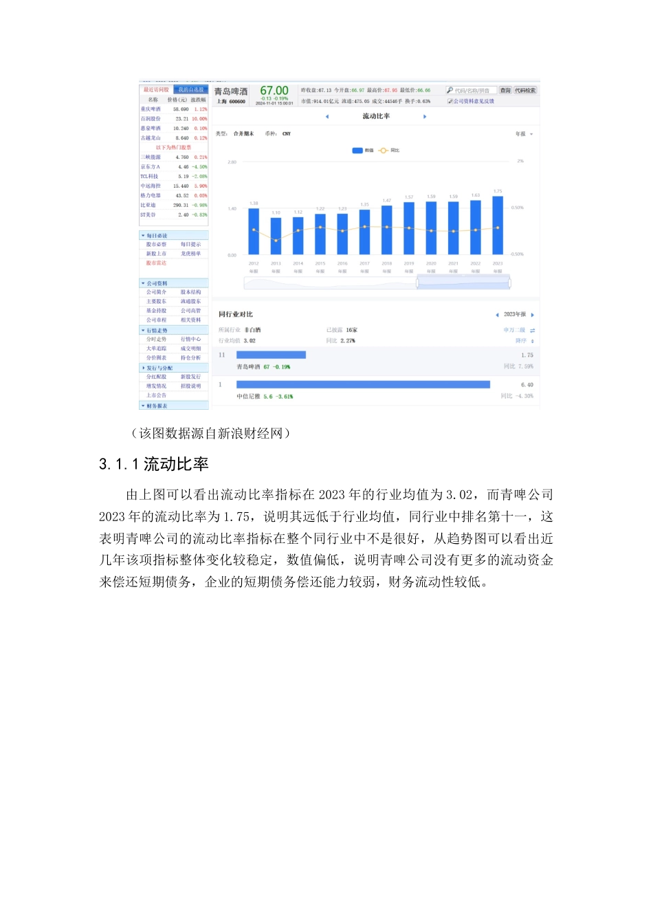 25年查重低 基于财务比率分析方法的企业偿债能力分析--以青岛啤酒股份有限公司为例.docx_第7页