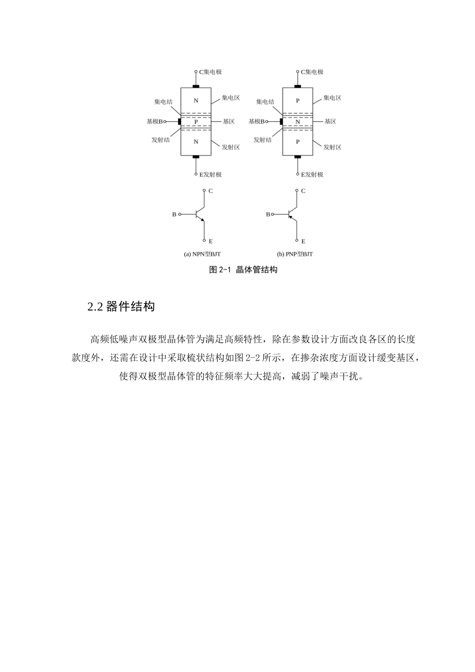 25年查重低 NPN型硅高频低噪声双极型晶体管-约12308字符.docx_第7页