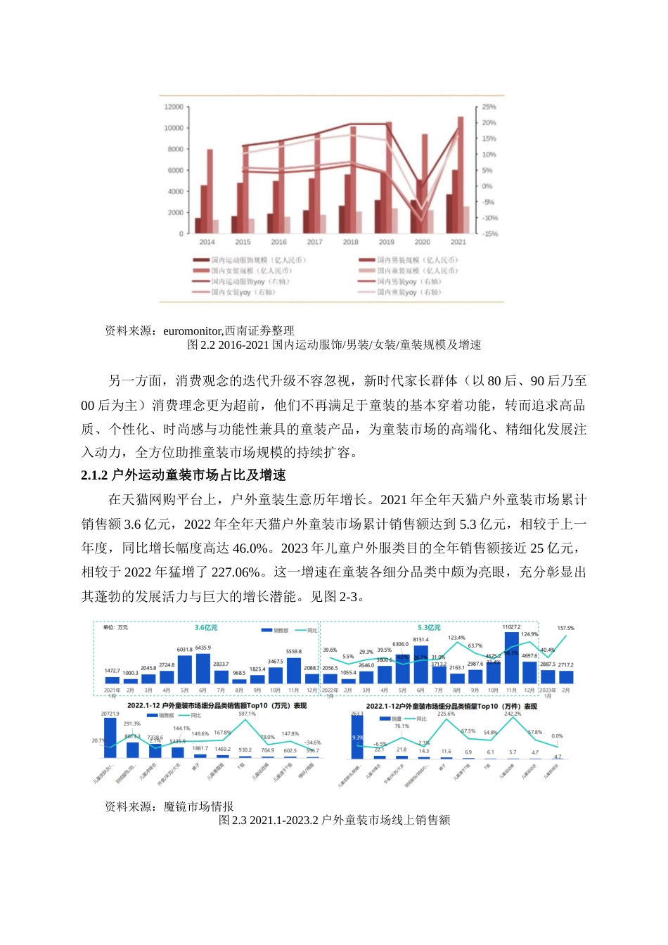 25年查重低 户外运动童装的发展现状和前景分析-约12560字符.docx_第3页
