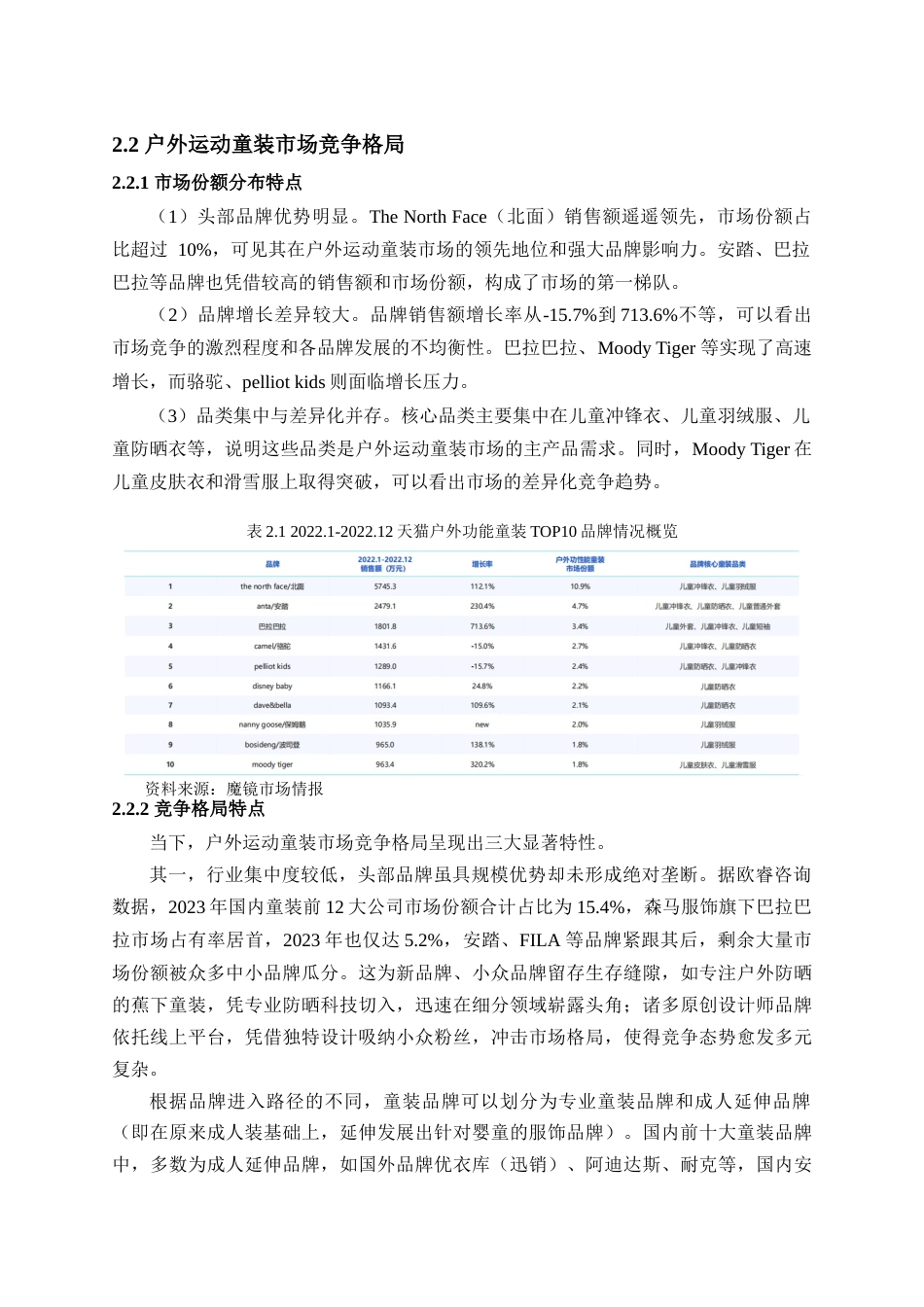 25年查重低 户外运动童装的发展现状和前景分析-约12560字符.docx_第4页