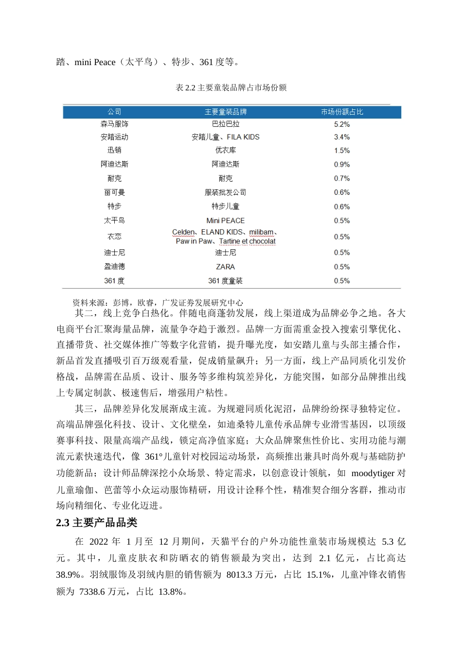 25年查重低 户外运动童装的发展现状和前景分析-约12560字符.docx_第5页