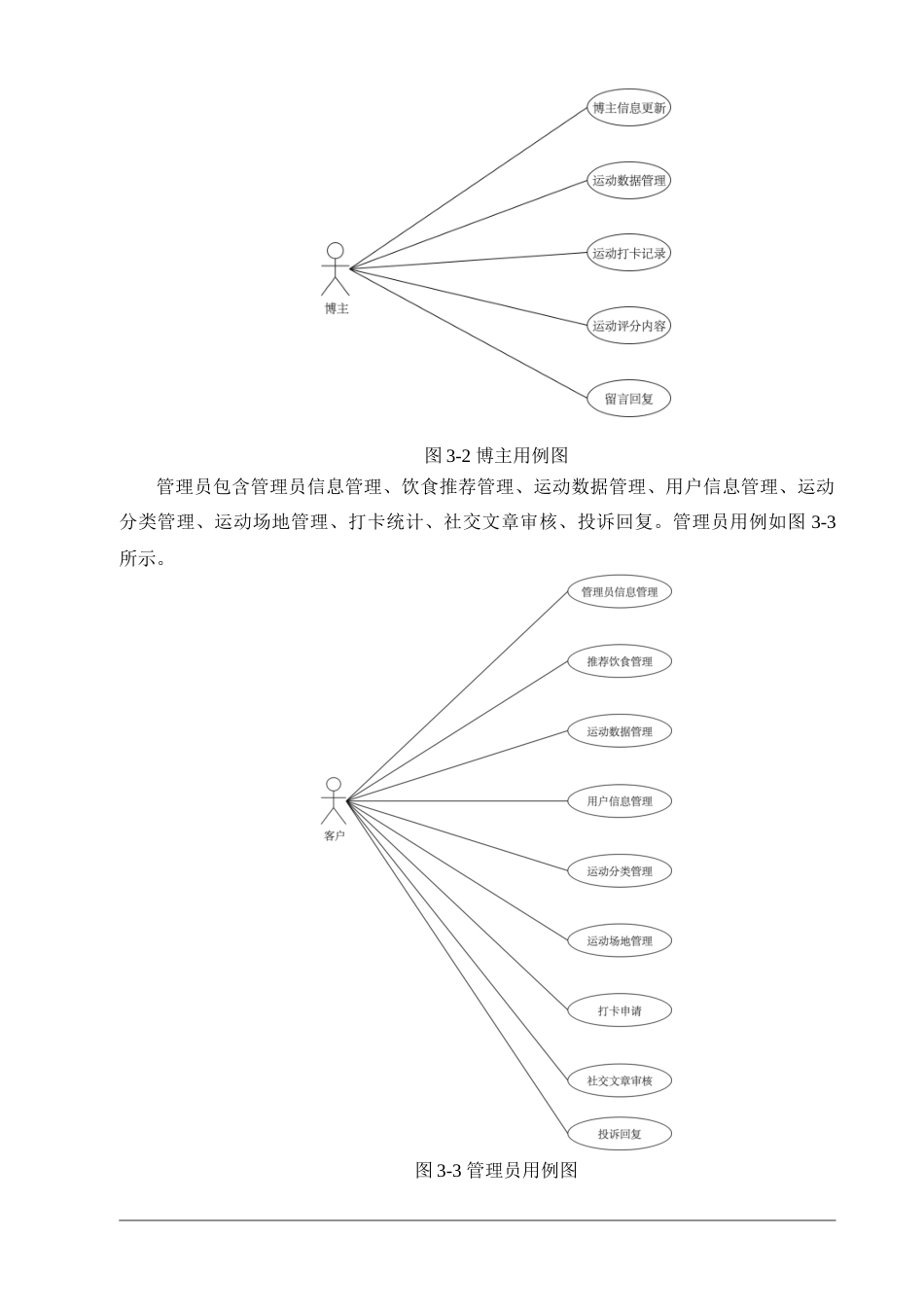 25年查重低 基于SpringBoot个人健康管理系统.docx_第9页