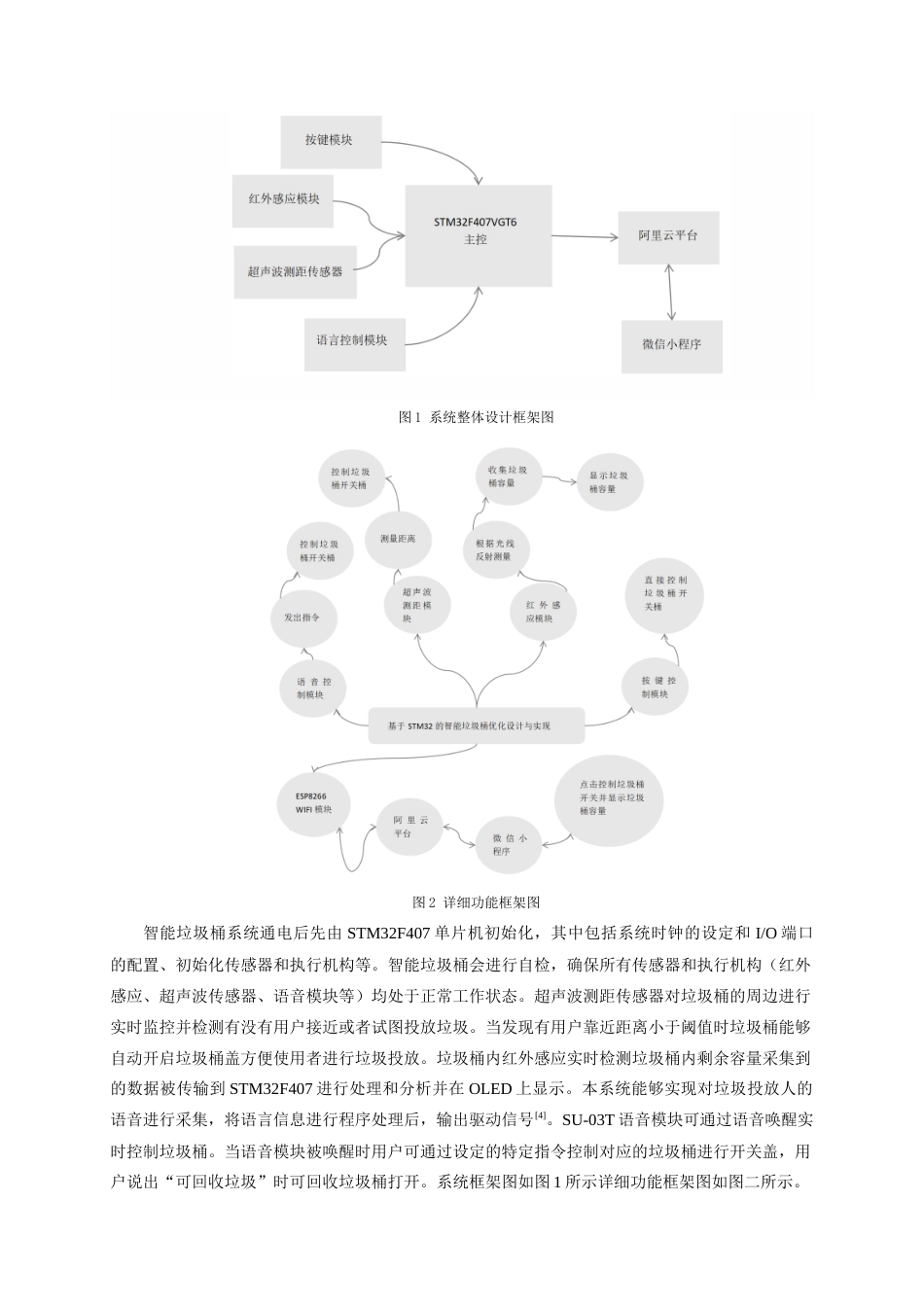 25年查重低 电气自动化电子信息 基于STM32的智能垃圾桶优化设计与实现.doc_第8页