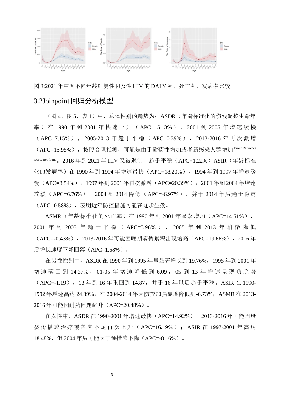2025  艾滋病疾病负担关于年龄结构变迁，性别差异及疾病负担变化趋势统计学研究 （少第一章）-约3565字符.docx_第3页
