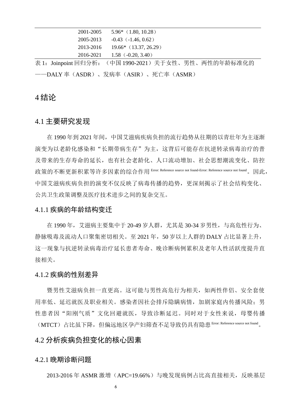 2025  艾滋病疾病负担关于年龄结构变迁，性别差异及疾病负担变化趋势统计学研究 （少第一章）-约3565字符.docx_第6页