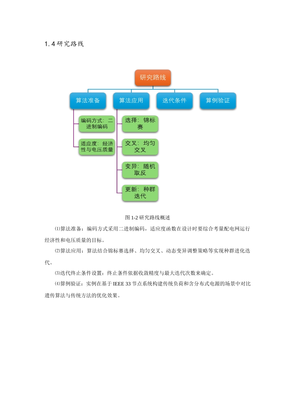 25年查重低 电力自动化 基于遗传算法的配电网优化-约15259字符.docx_第6页