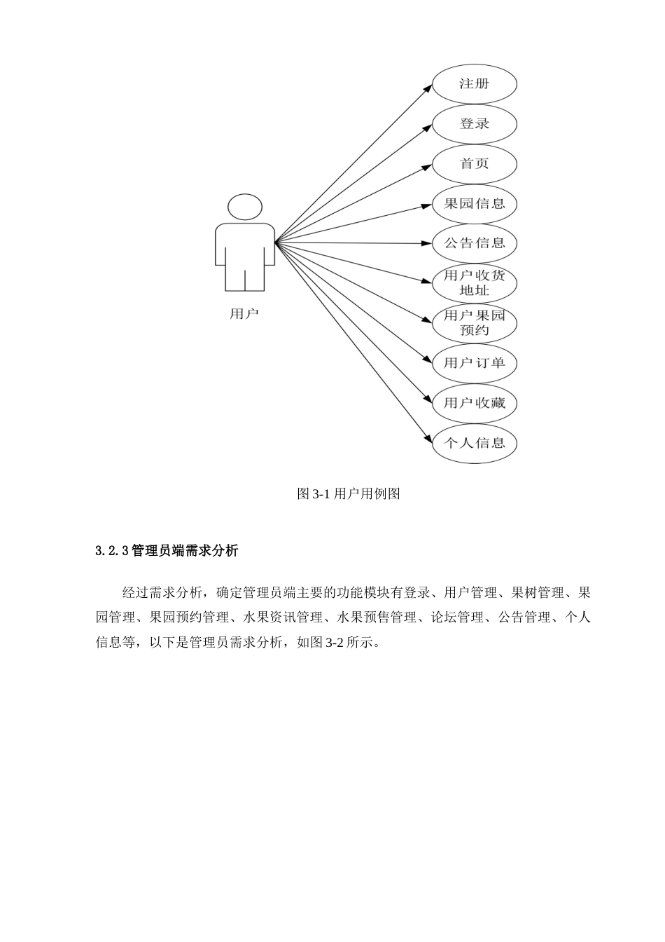 25年查重低 基于java的天天果园系统的设计与实现.doc_第10页