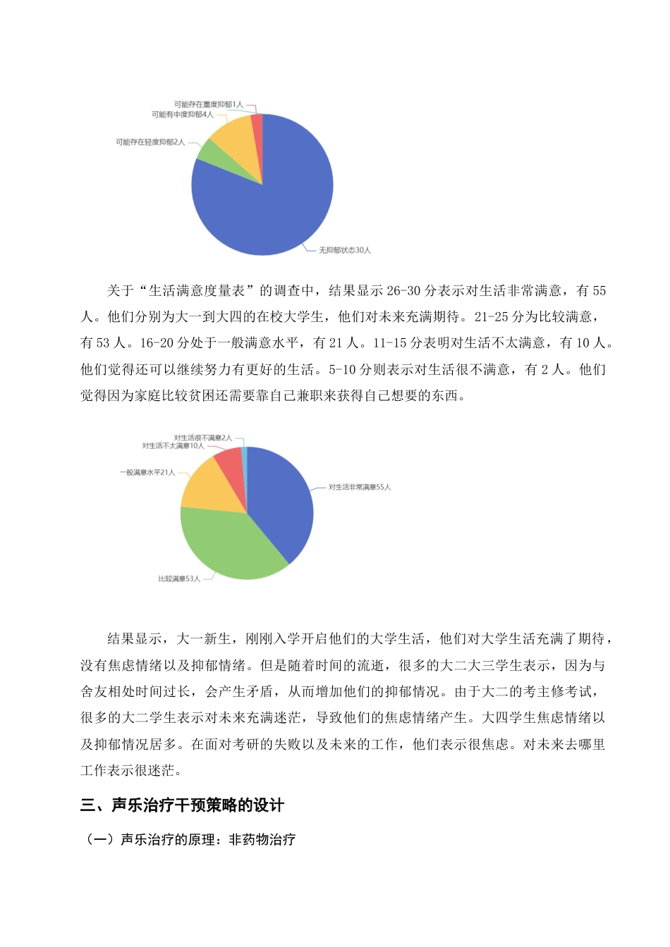 25年查重低 心理学 大学生焦虑情绪的声乐音乐治疗干预策略研究-约13117字符.doc_第7页