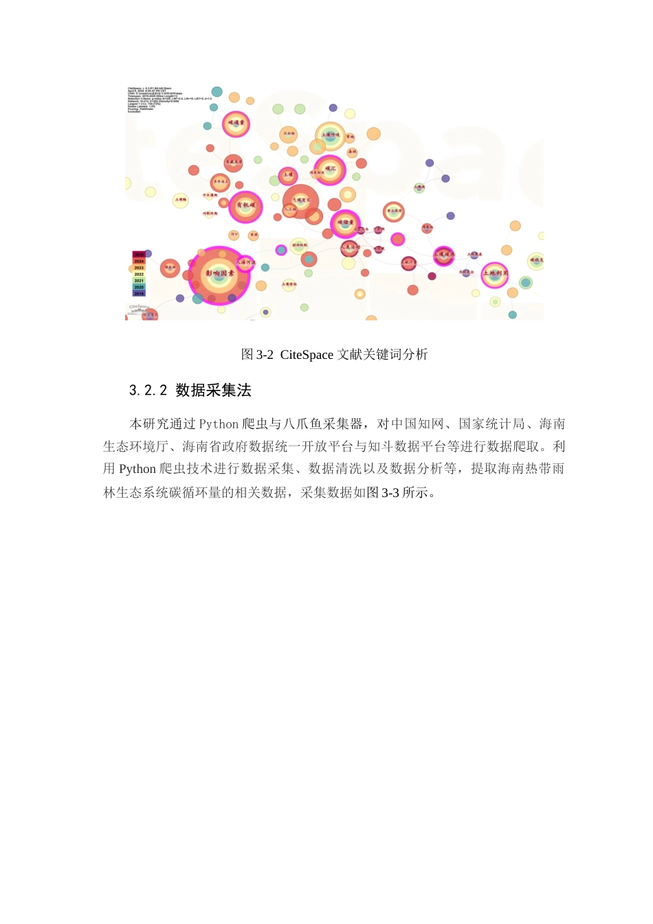 25年查重低 大数据工程 基于知识图谱的海南热带雨林生态系统碳循环量监测研究.docx_第10页