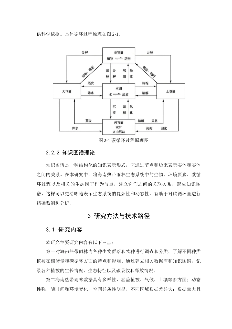 25年查重低 大数据工程 基于知识图谱的海南热带雨林生态系统碳循环量监测研究.docx_第8页