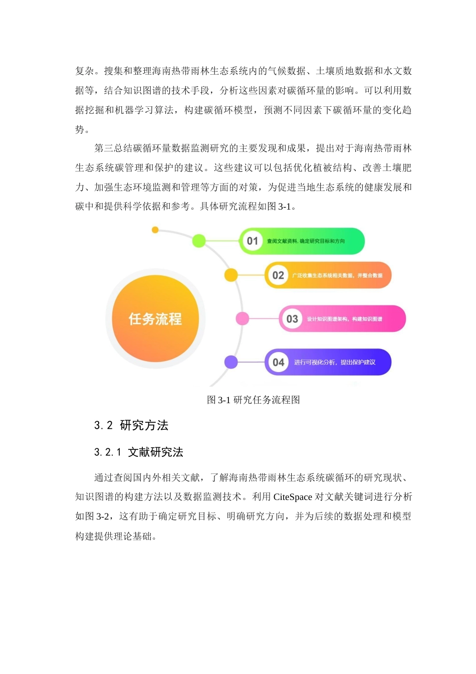 25年查重低 大数据工程 基于知识图谱的海南热带雨林生态系统碳循环量监测研究.docx_第9页