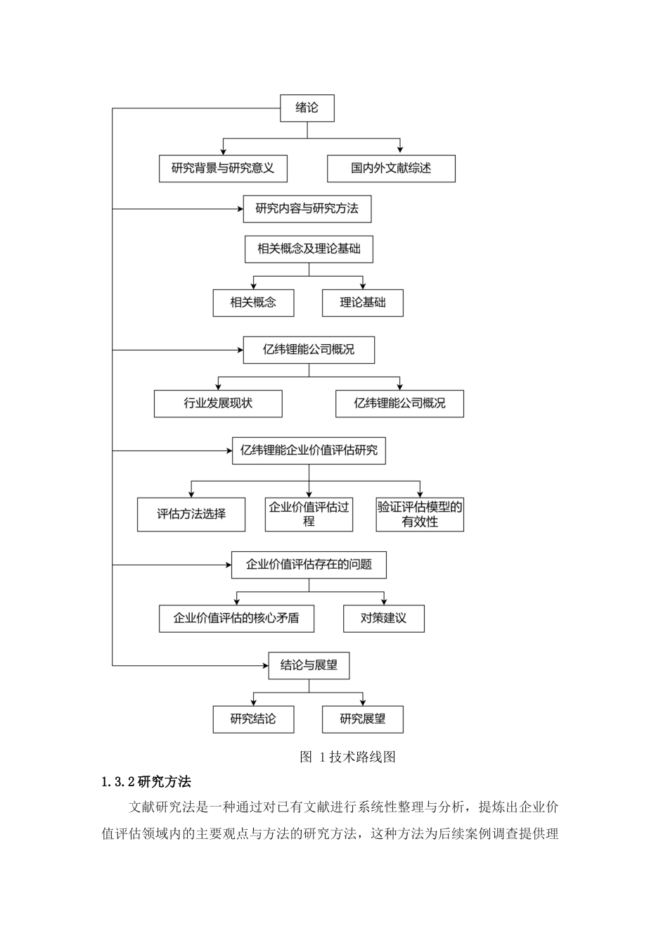 25年查重低 基于FCFF的亿纬锂能企业价值评估研究-约13597字符.docx_第7页