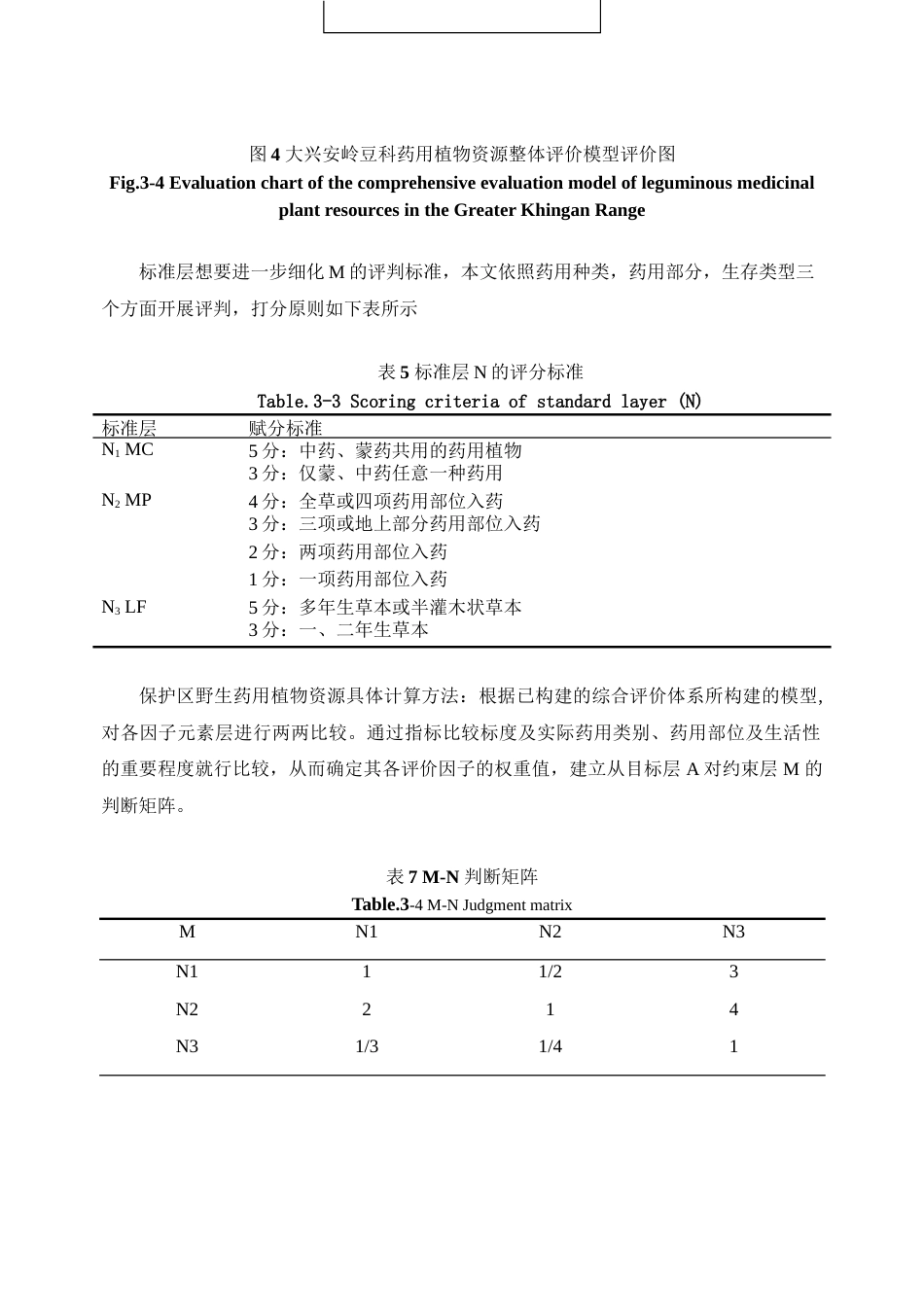 25年查重低 本科生物科学 大兴安岭豆科药用植物资源及其综合评价-约14486字符.doc_第6页