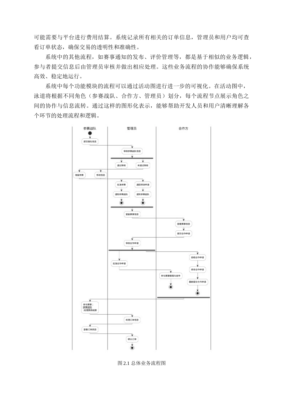 25年查重低 基于SpringBoot的CSGO赛事管理系统的设计与实现.doc_第10页