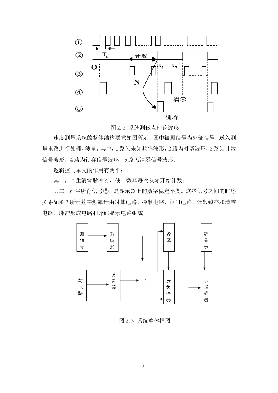25年汽服务工程底盘电控系统实习 车速测量控制电路仿真-约6343字符.doc_第5页