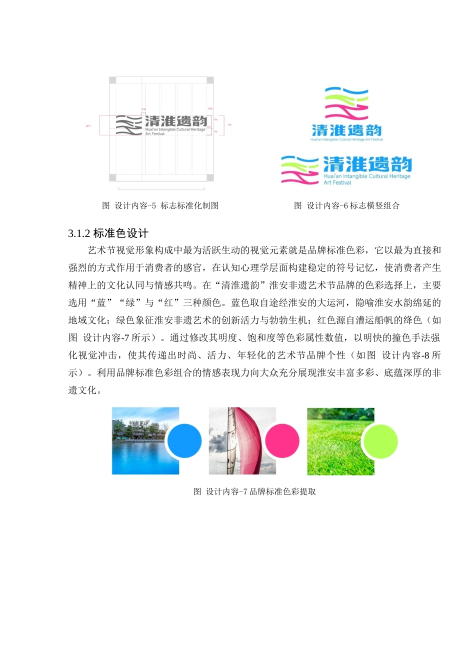 25年查重低  “清淮遗韵”淮安非遗艺术节视觉设计.docx_第7页