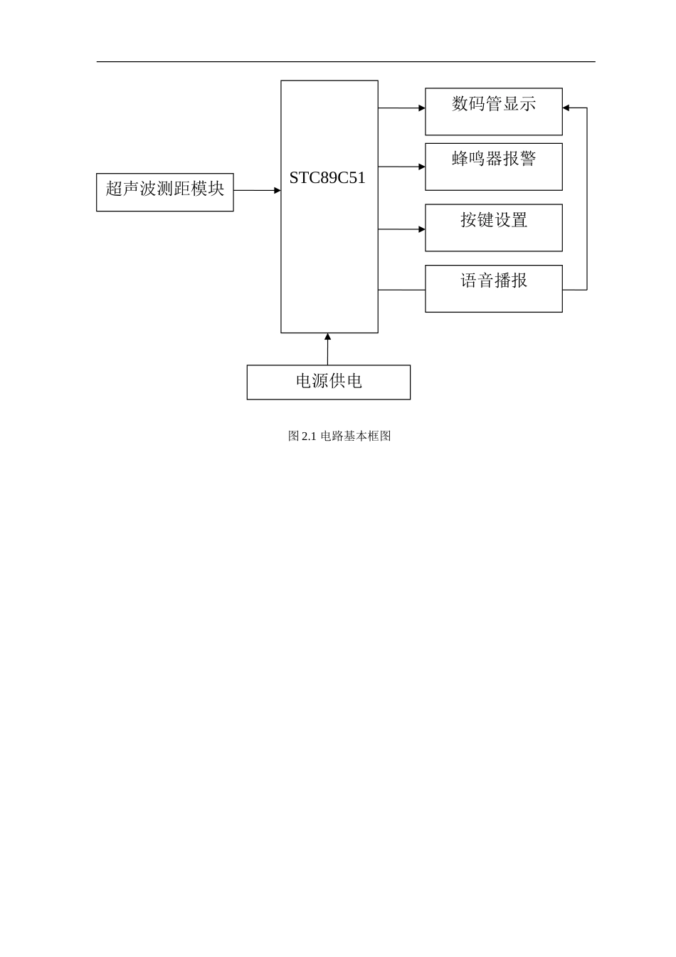 25年汽车服务工程底盘电控系统实习 基于51单片机的语音超声波测距汽车防撞系统 (2)-约9791字符.doc_第5页