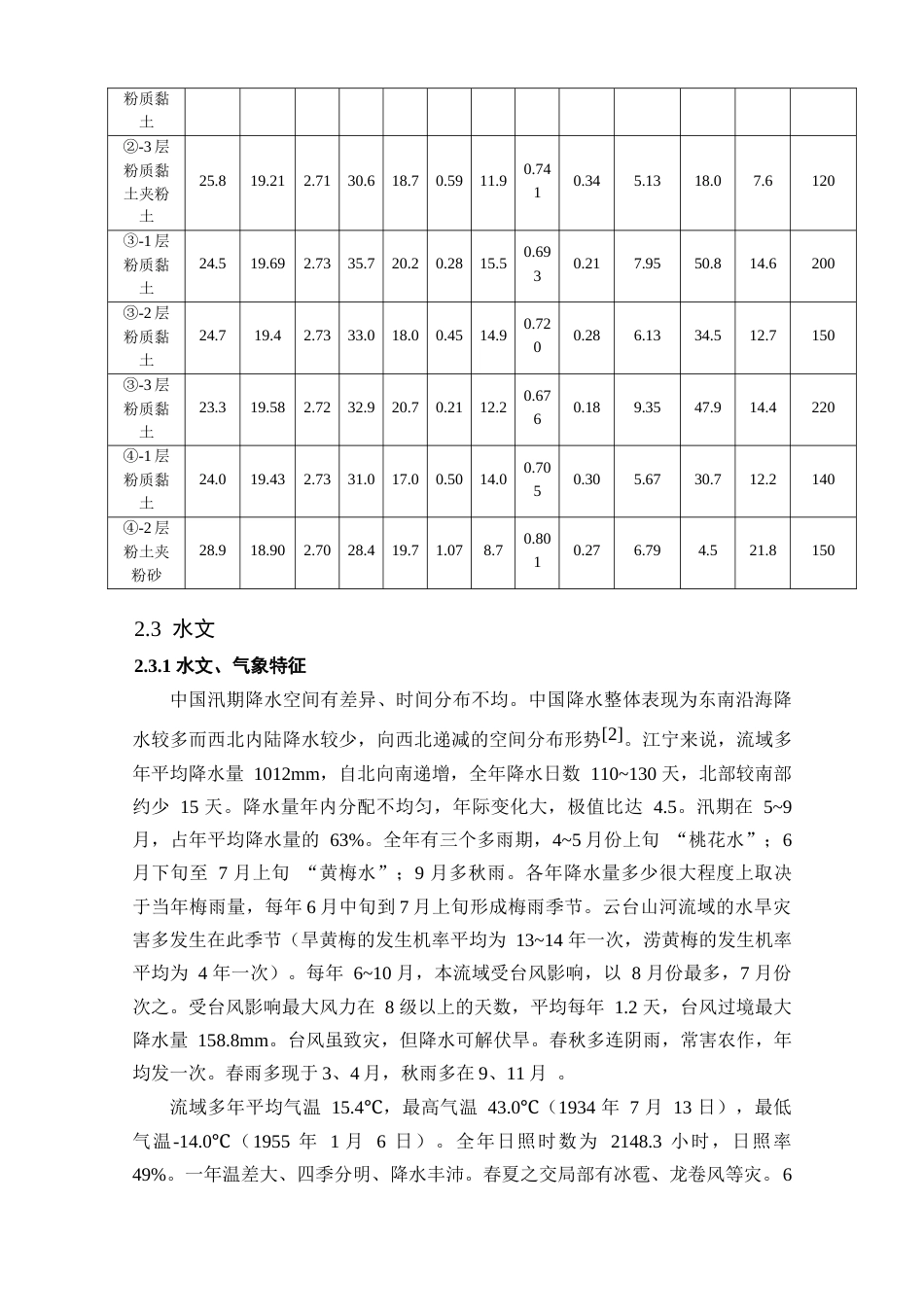 25年查重低 江宁高新园片区输水管道改扩建工程设计.docx_第6页