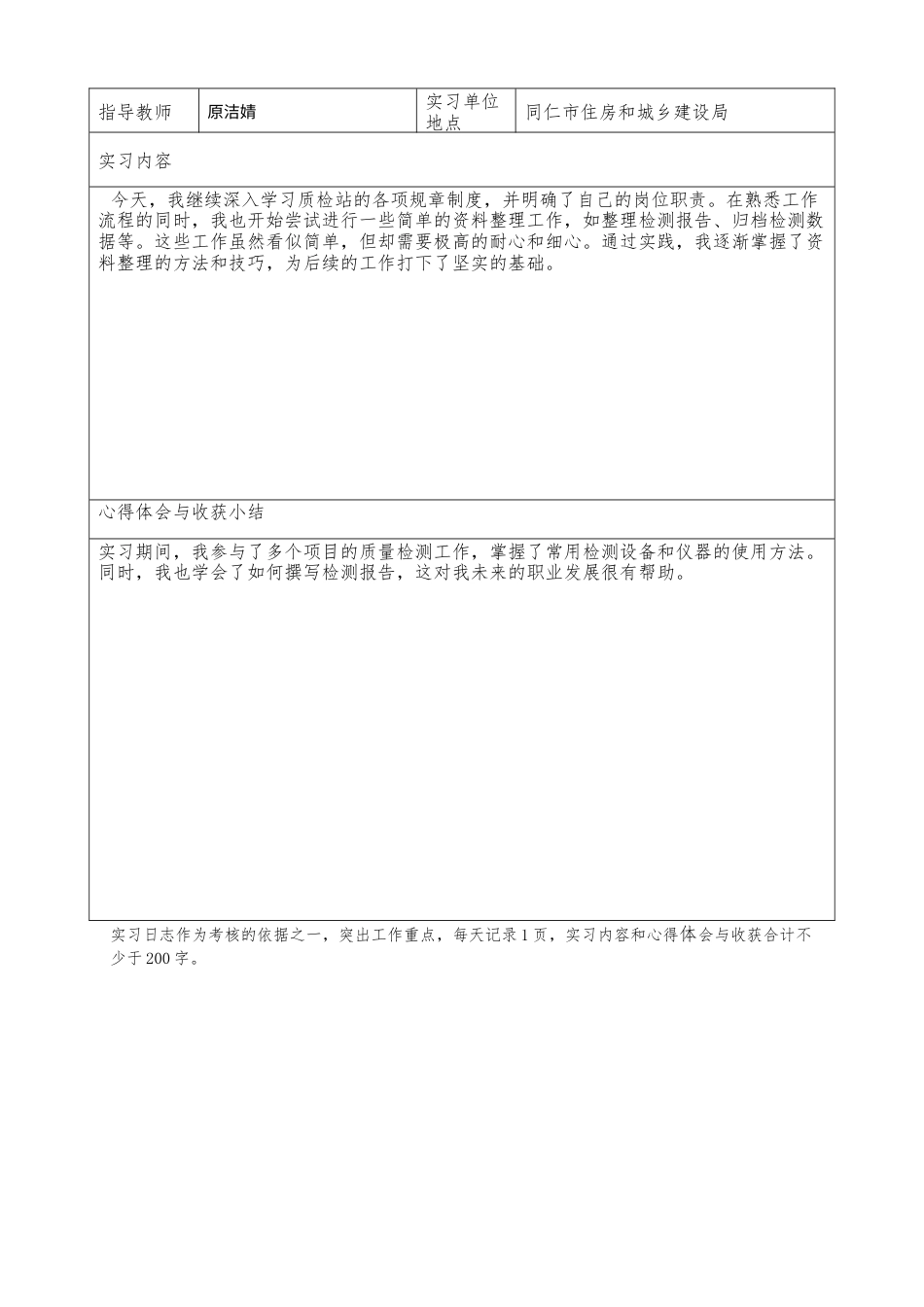 25年 毕业实习日志同仁市住房和城乡建设局)-约2148字符.docx_第4页