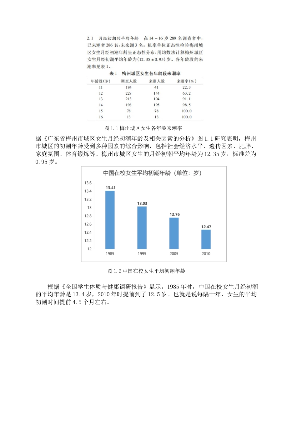 25年查重低 儿童月经教育服务系统设计.doc_第7页
