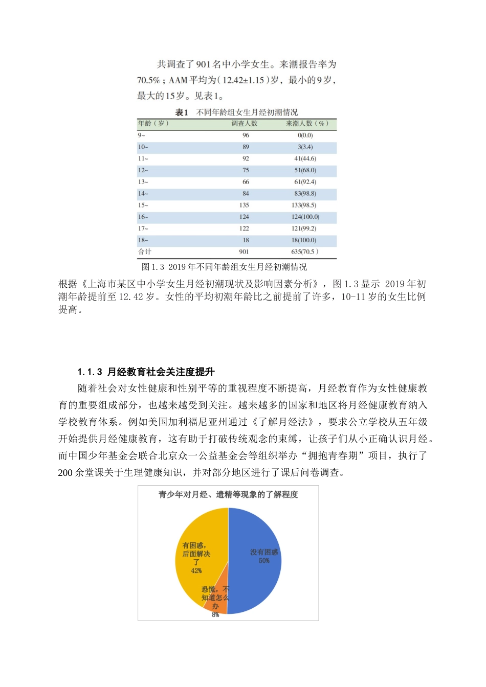 25年查重低 儿童月经教育服务系统设计.doc_第8页