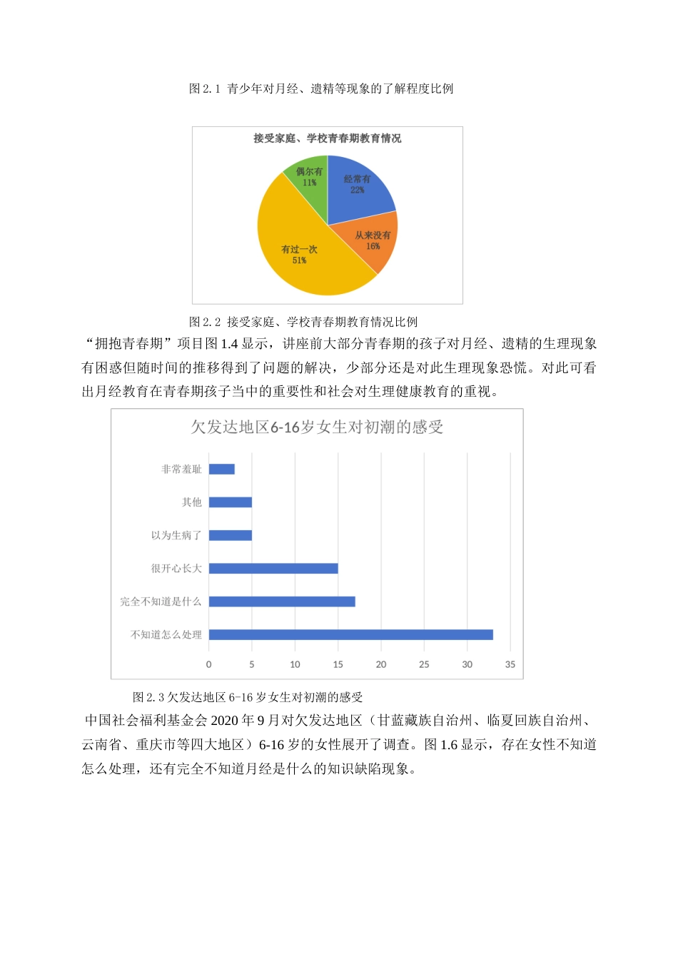 25年查重低 儿童月经教育服务系统设计.doc_第9页
