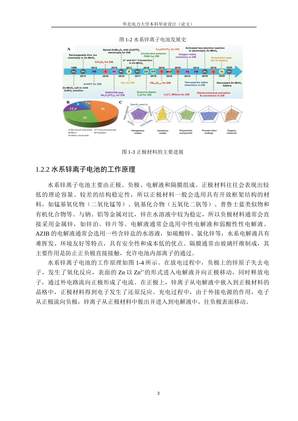 25年机械工程 生物质添加剂稳定锌离子电池的设计及性能测试终.docx_第7页